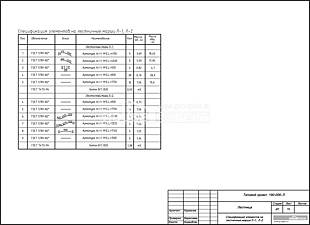 Спецификация элементов на лестничные марши Л-1, Л-2